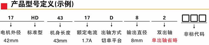 42步進電機命名規格