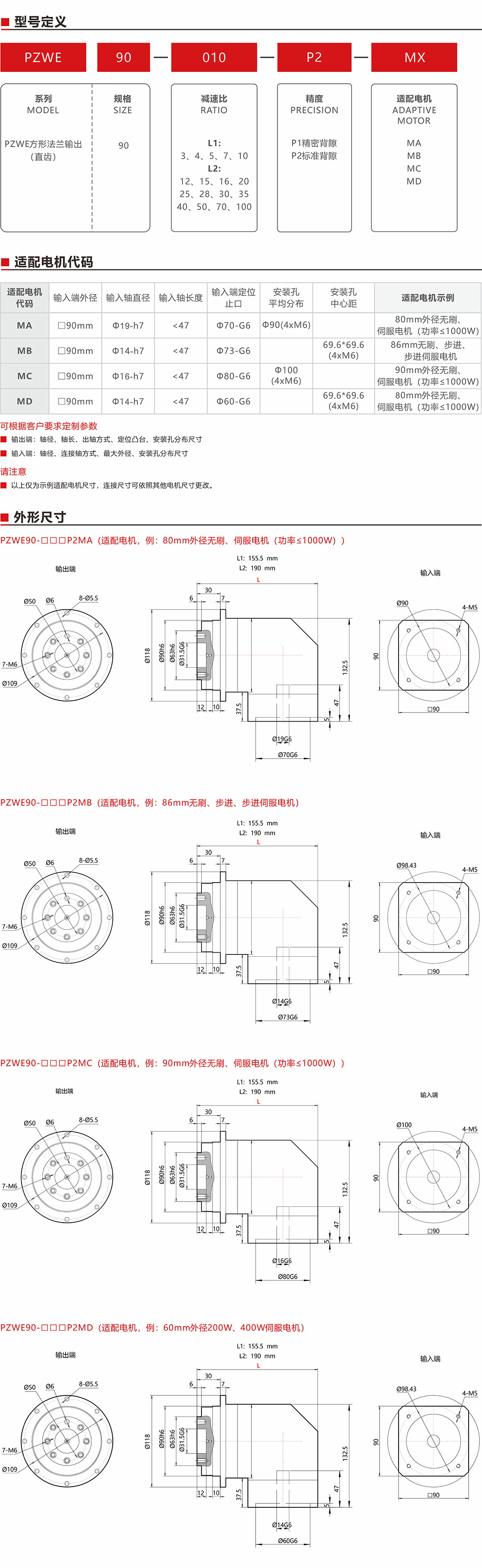 PZWE90盤式行星減速機產品詳情.jpg